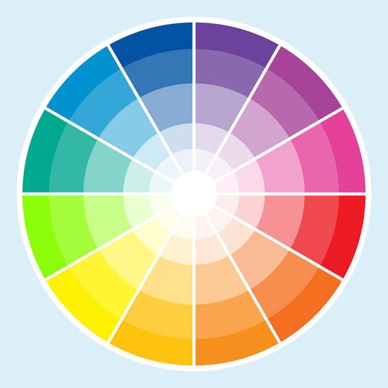 Círculo significados das cores Círculo significados das cores